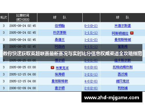 教你快速获取英超联赛最新赛况与实时比分信息权威渠道全攻略指南