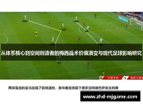 从体系核心到空间创造者的梅西战术价值演变与现代足球影响研究