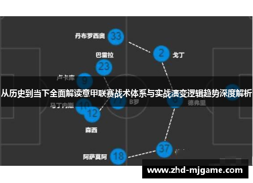 从历史到当下全面解读意甲联赛战术体系与实战演变逻辑趋势深度解析