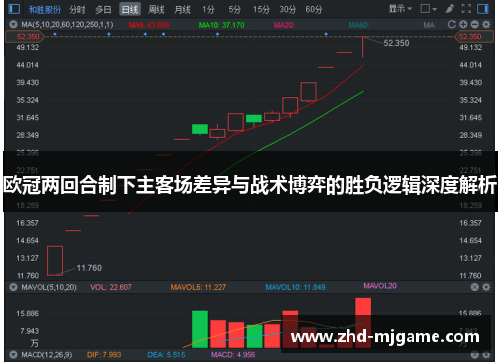 欧冠两回合制下主客场差异与战术博弈的胜负逻辑深度解析