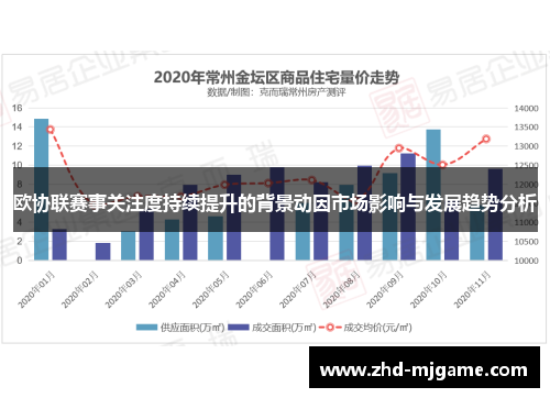 欧协联赛事关注度持续提升的背景动因市场影响与发展趋势分析